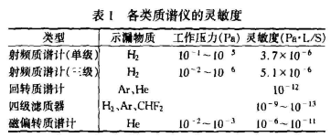 表1.png