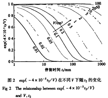 2.1圖2.png