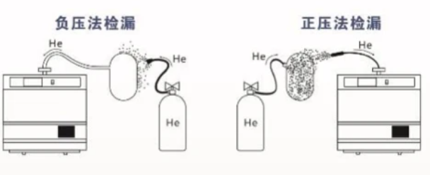 真空泵參數(shù)解釋：快速看懂技術(shù)參數(shù)表